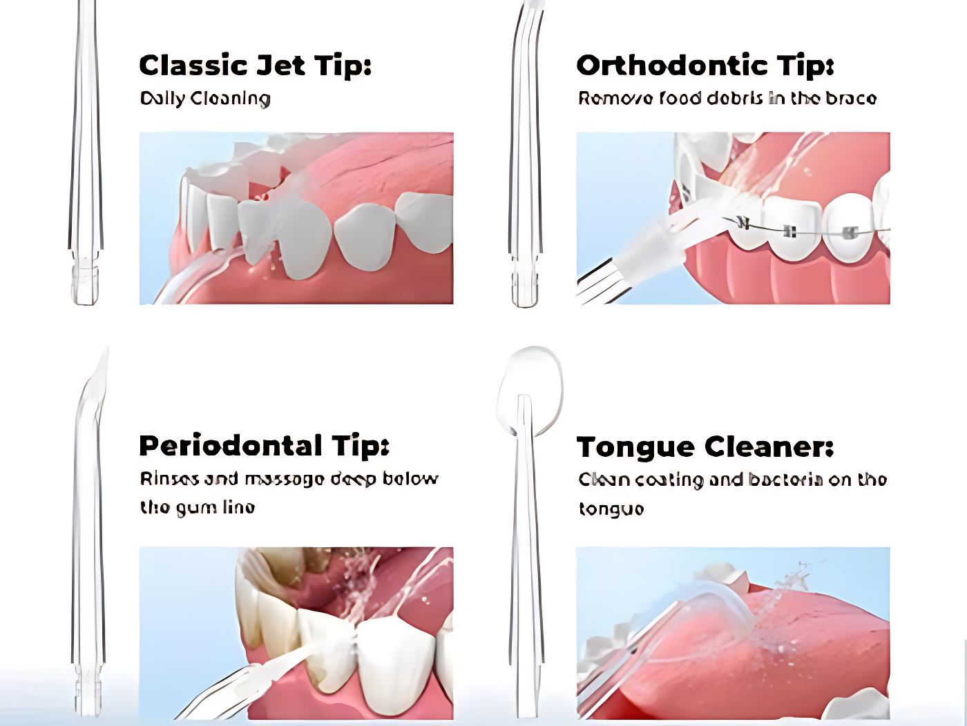 DLC - Portable Oral Irrigator (Original)