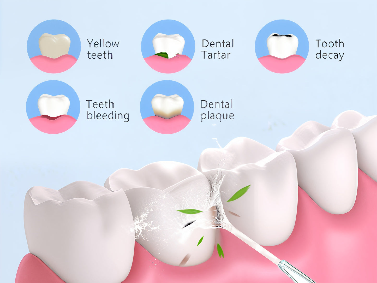 DLC - Portable Oral Irrigator (Original)